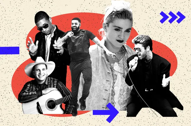 top artist retro fm